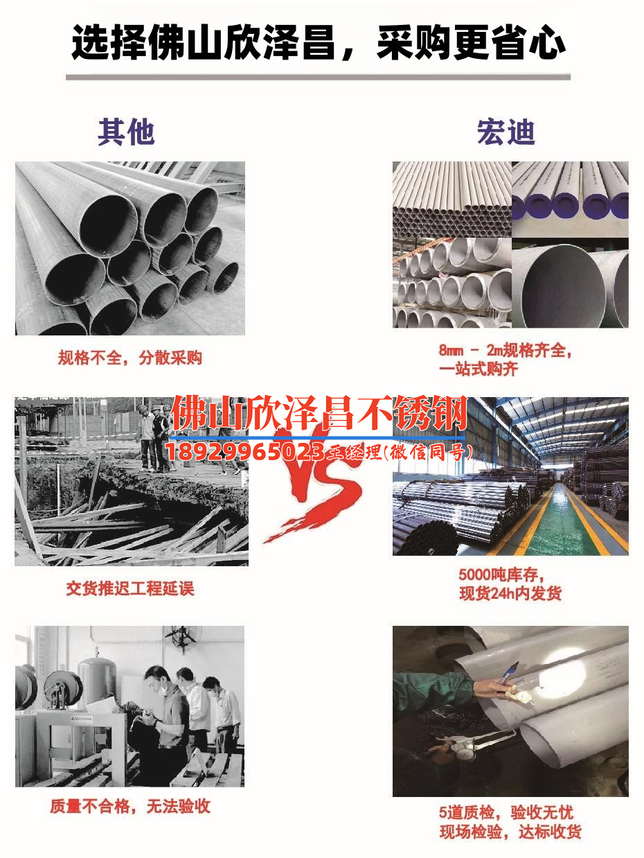 今日304不銹鋼管價格多少一噸 今日304不銹鋼管每噸報價多少？行情波動引關(guān)注