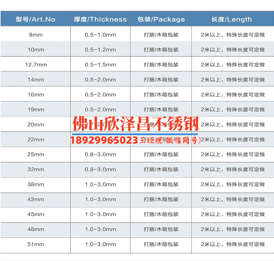 316不銹鋼管防滑板(316不銹鋼管防滑板解決方案：安全、耐用、高效)