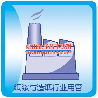 不銹鋼毛細管廠家排行榜(不銹鋼毛細管廠家排行榜：頂尖廠商匯總，全面評析各品牌實力)